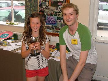 Trophy presented to Lizzie